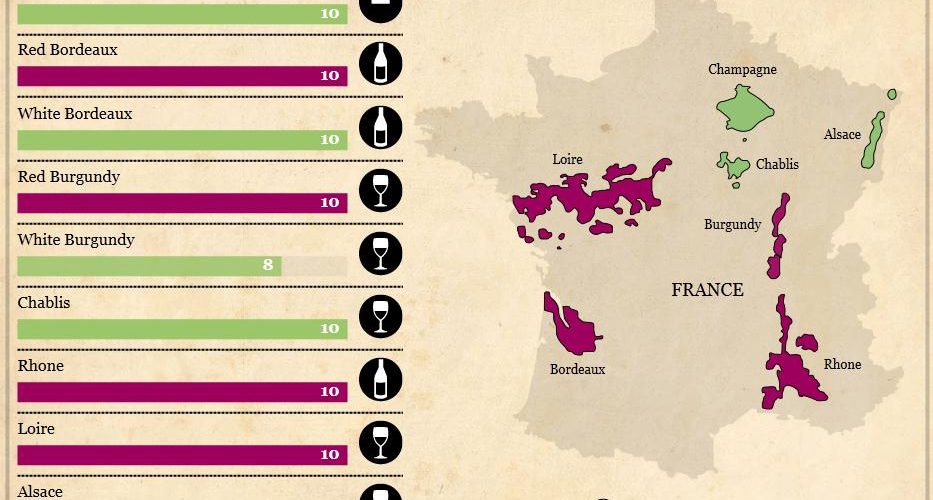 Mapa interativo dos vinhos franceses