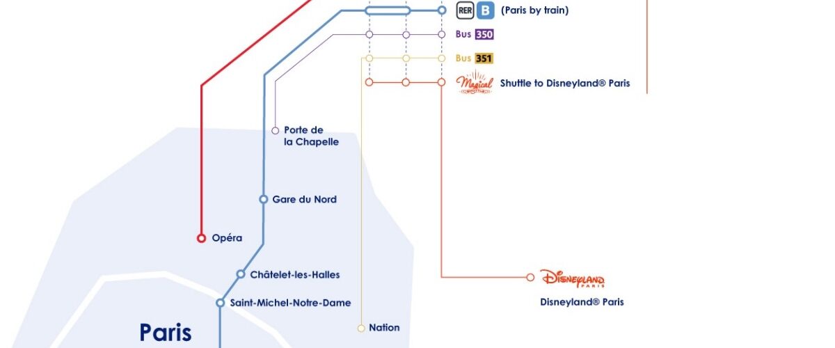 opções de como ir do aeroporto cdg até paris